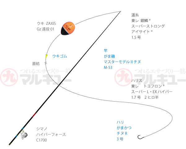 チヌパワー激濁り で堤防チヌ攻略 大分県佐伯市 マルキユー九州 フカセ釣り情報